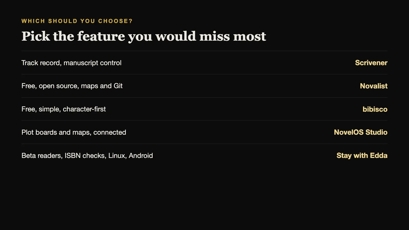 Which Edda alternative to choose, by the need that matters most