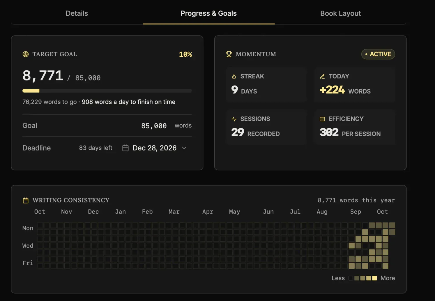 NovelOS goals tracking and writing analytics workspace