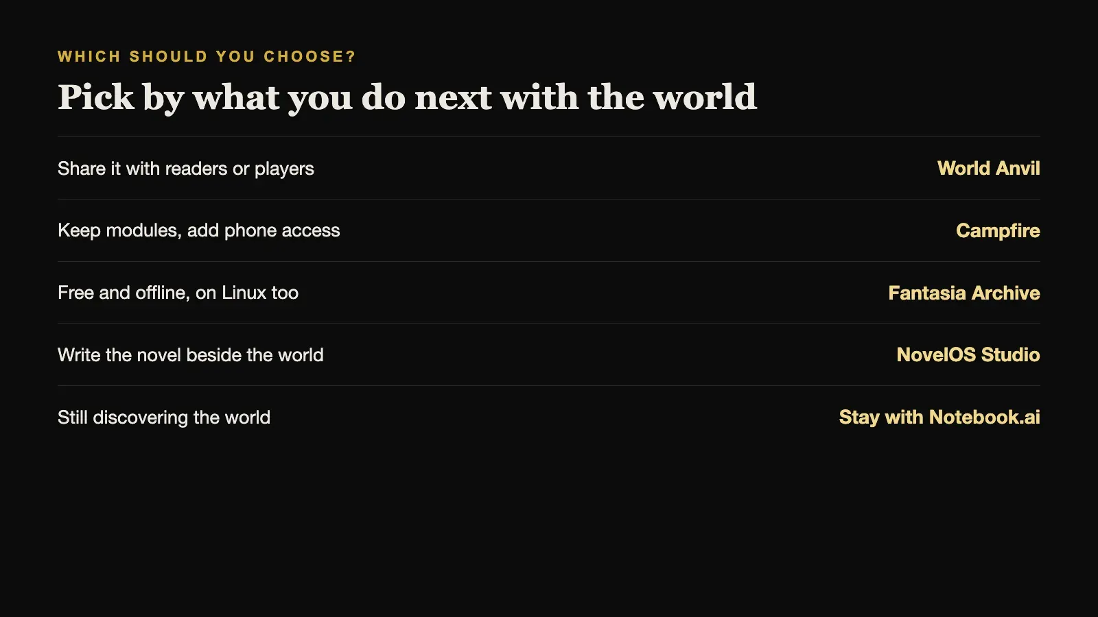 Which Notebook.ai alternative to choose, by the need that matters most