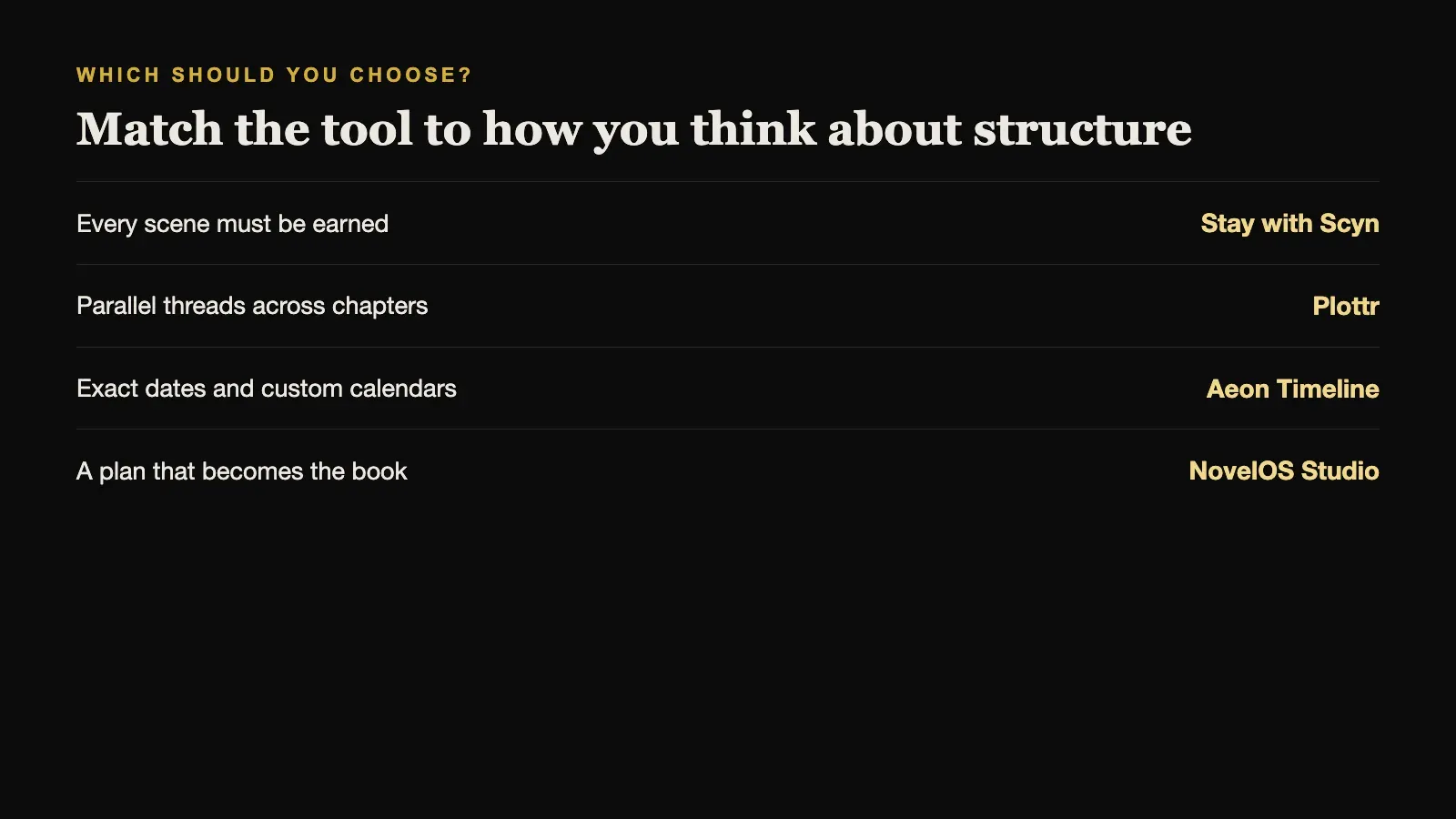 Which Scyn alternative to choose, by how you think about structure