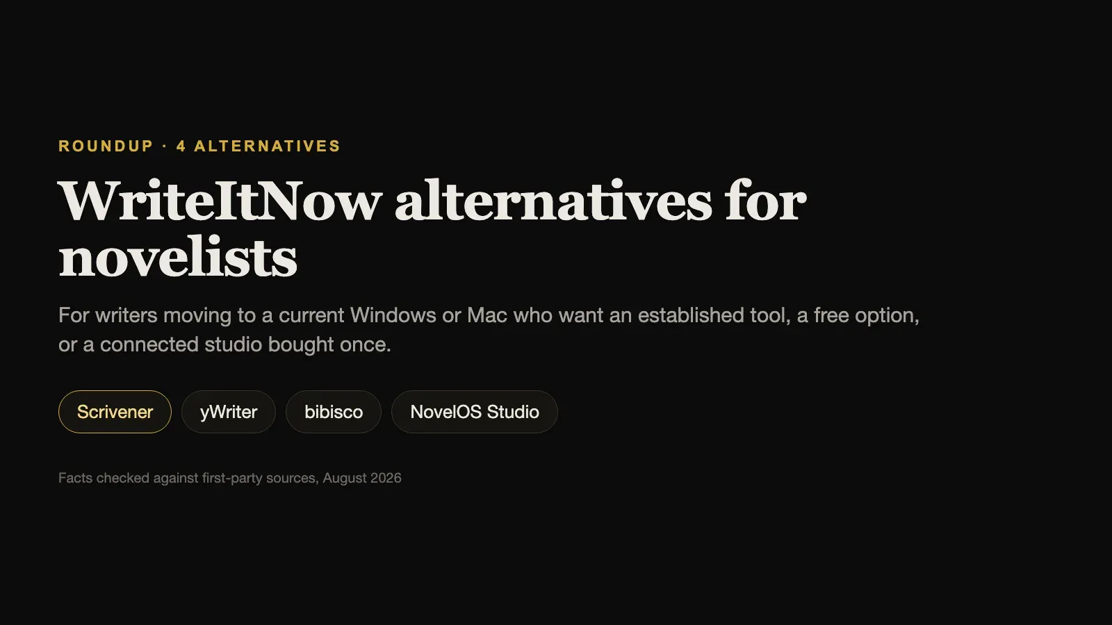WriteItNow alternatives compared: Scrivener, yWriter, bibisco, and NovelOS Studio