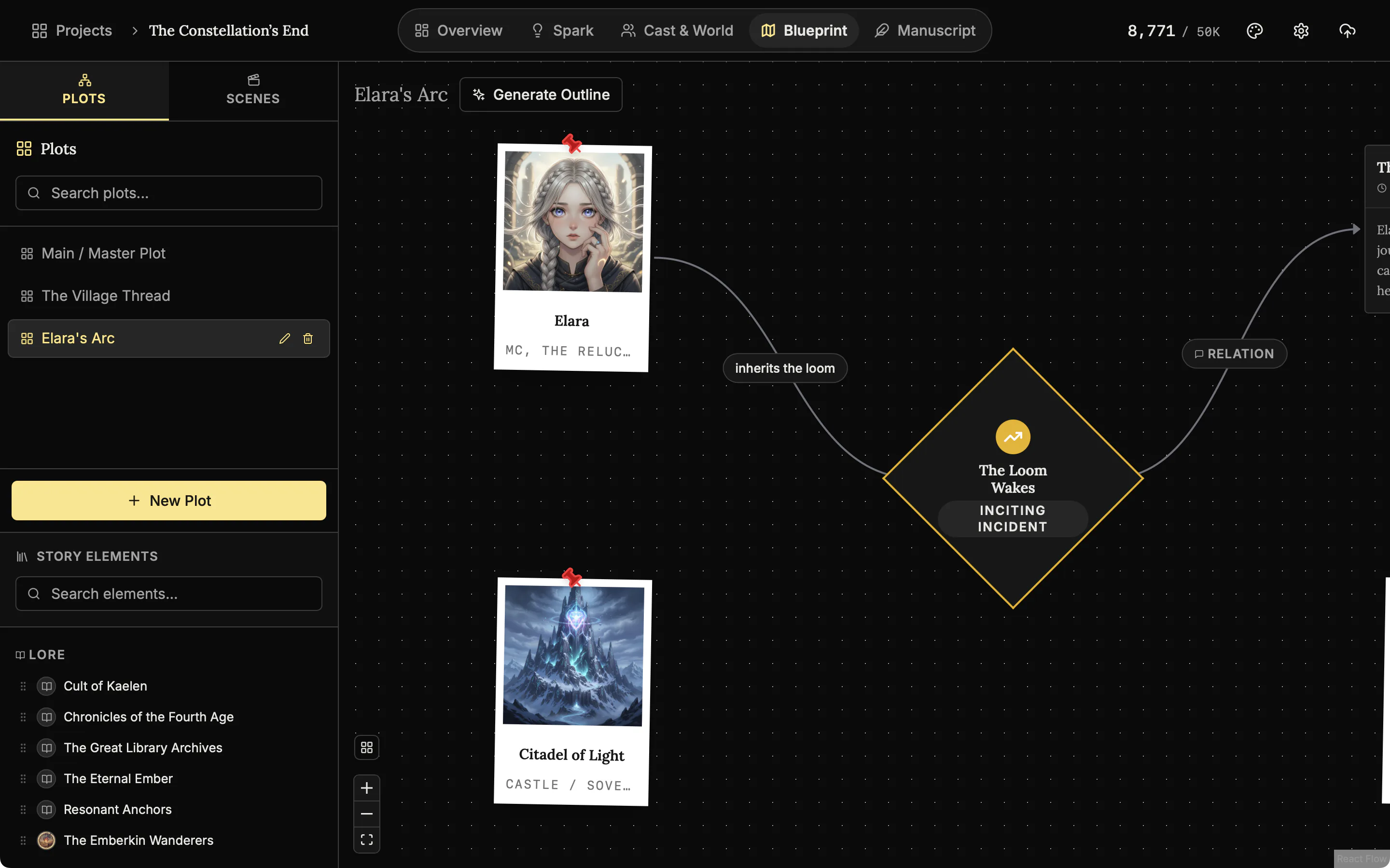A plot board with a character card linked to a plot point by a line labelled inherits the loom.