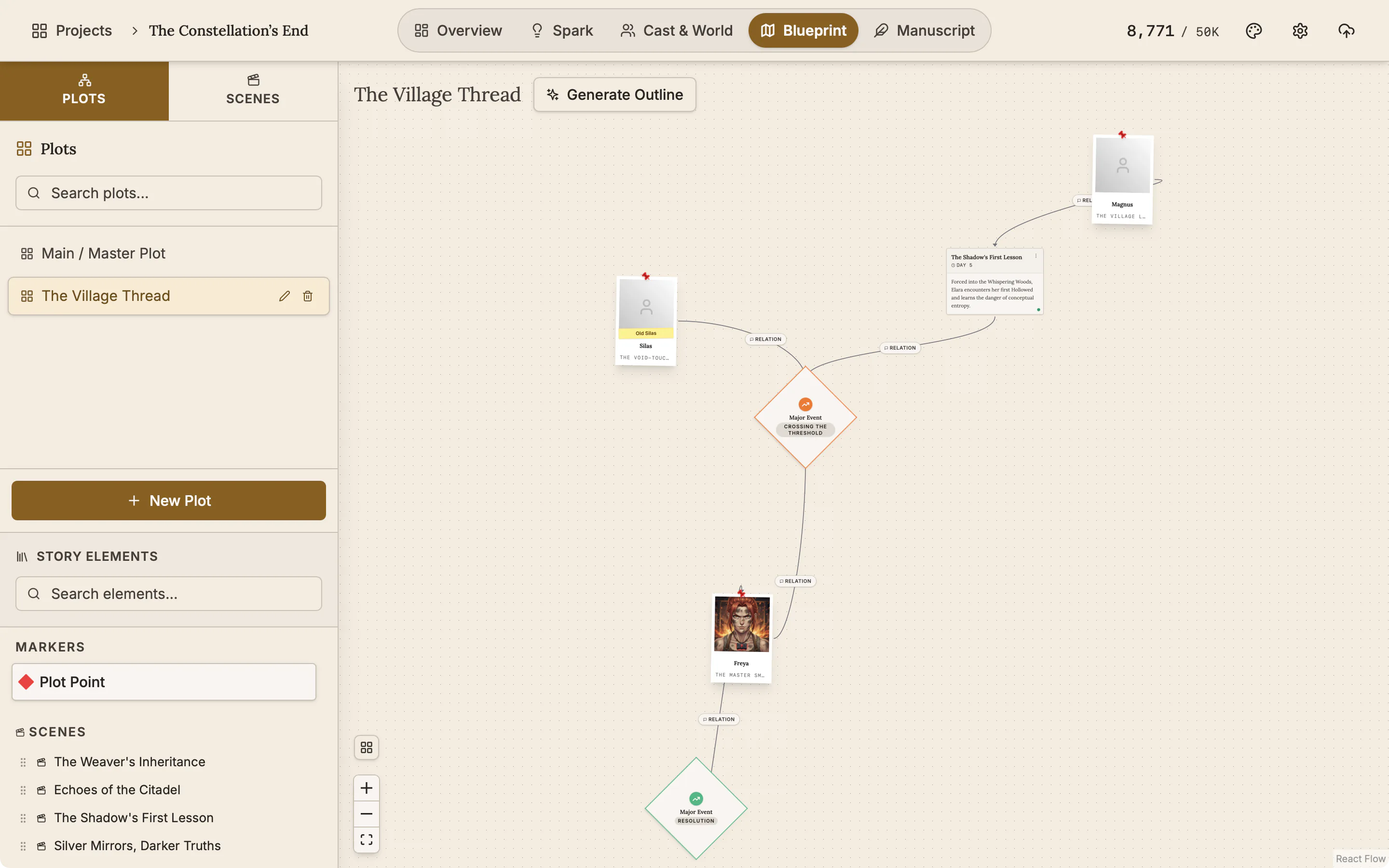 A plot board zoomed out to show character cards, a scene card and two plot points joined by lines.