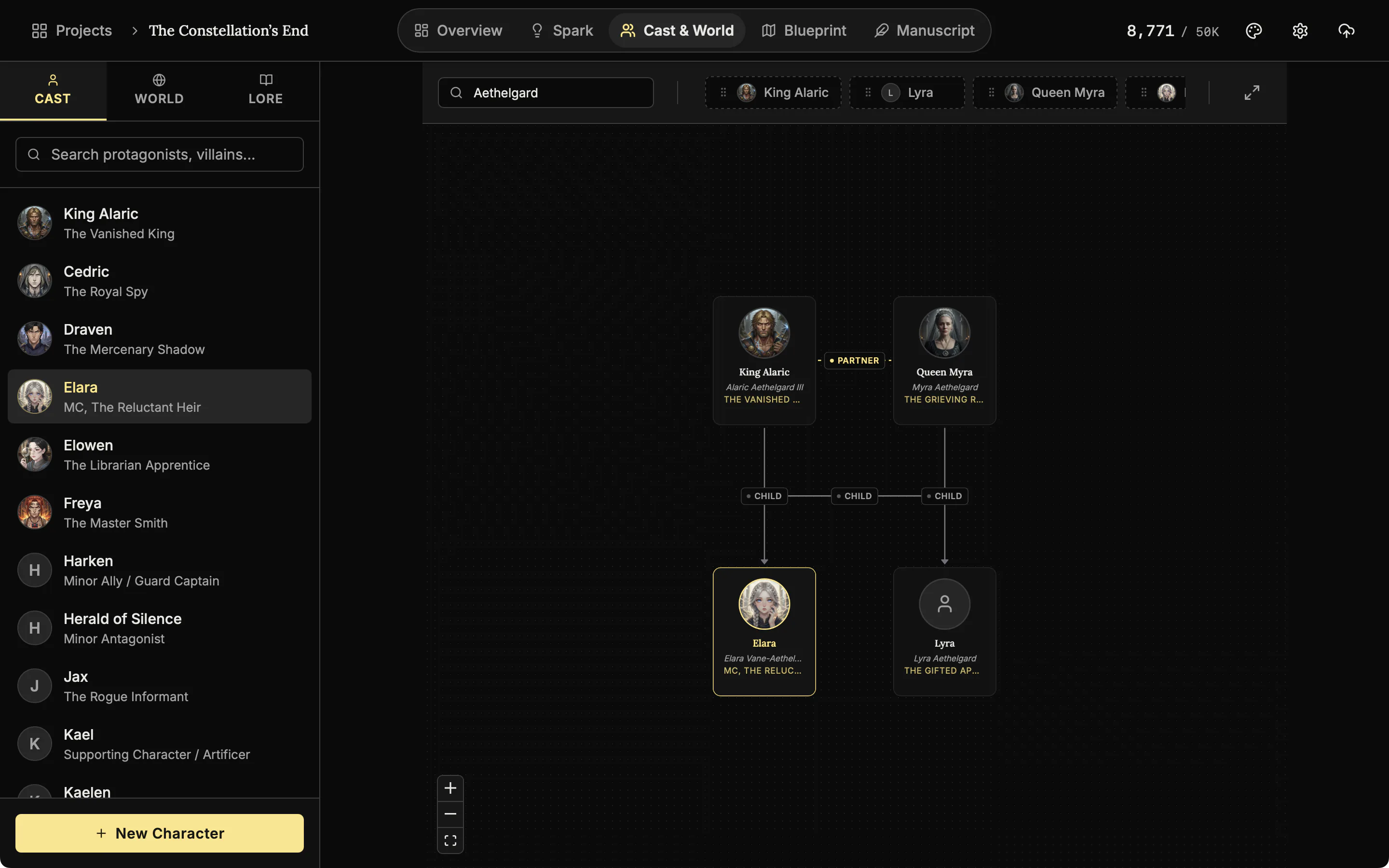 A family tree with two parents joined as partners above two children.