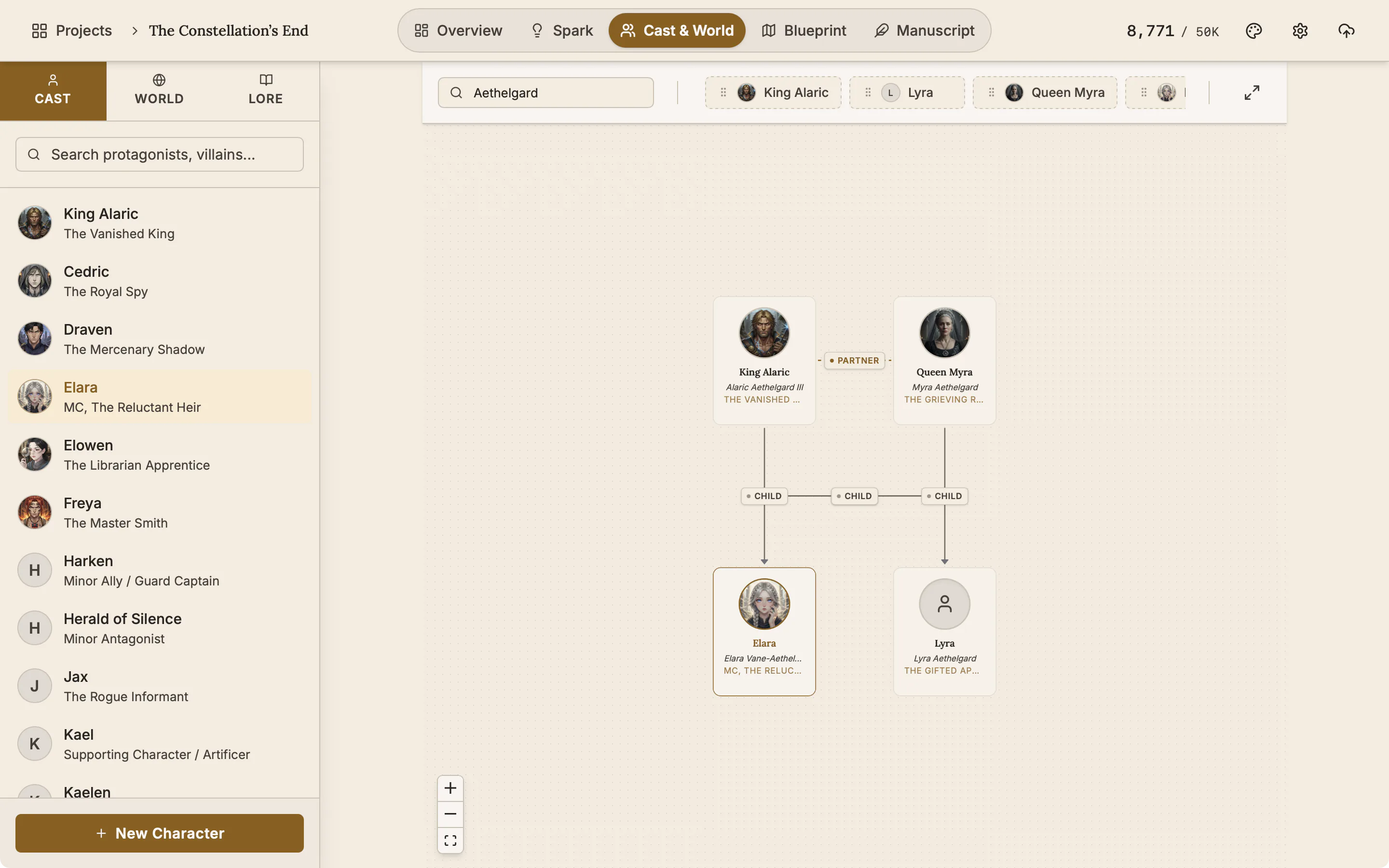 A family tree with two parents joined as partners above two children.