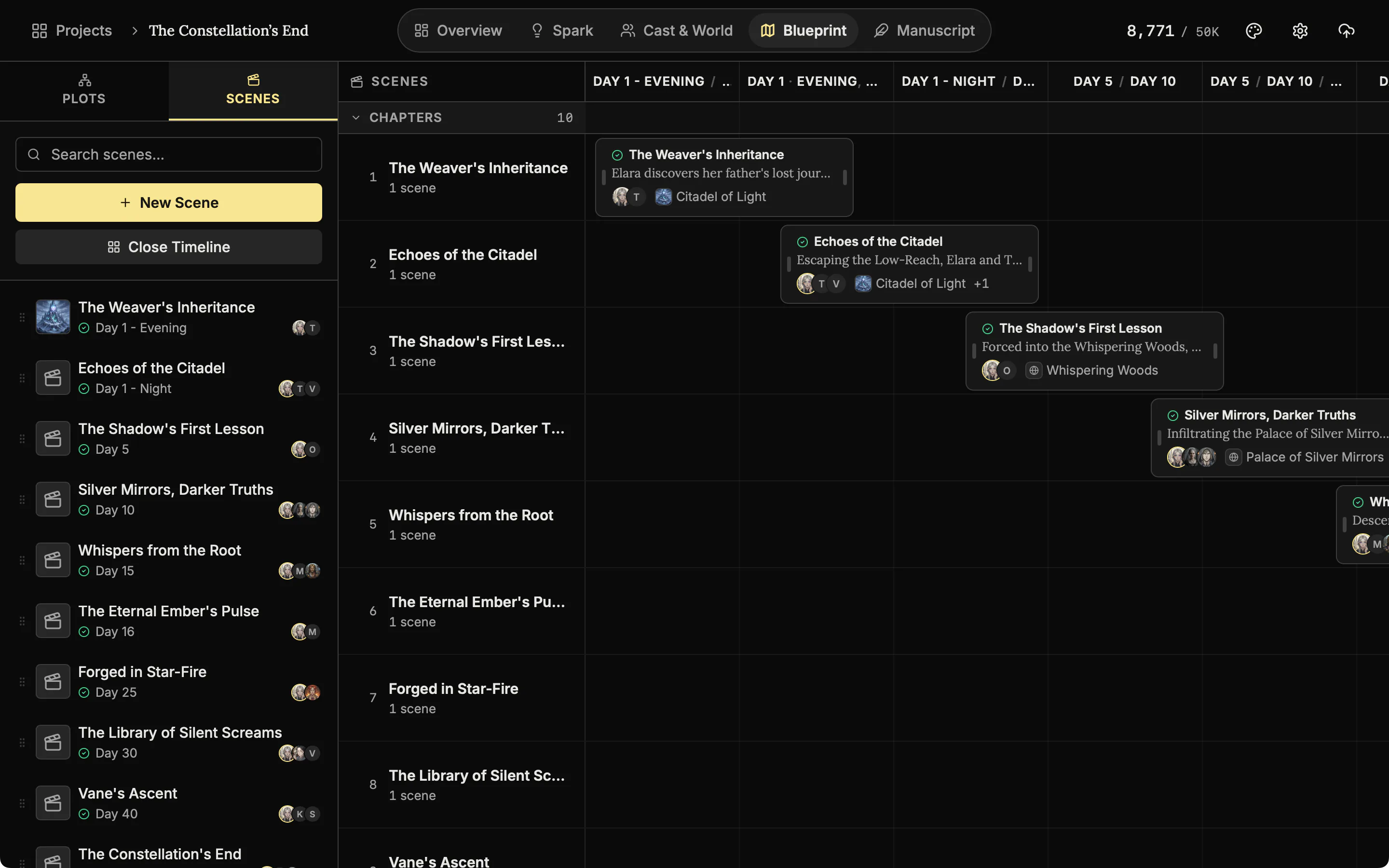 The timeline with chapters as rows and scene cards placed along the days of the story.