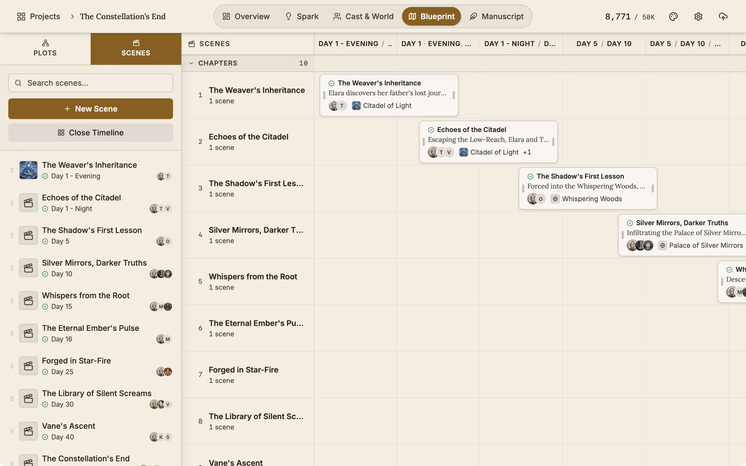 The timeline with chapters as rows and scene cards placed along the days of the story.